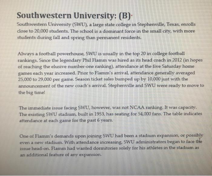 Solved Southwestern University: (B) Southwestern University | Chegg.com