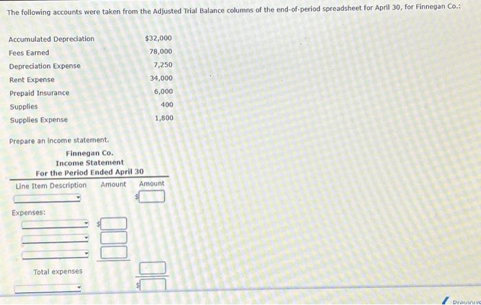 Solved The following accounts were taken from the Adjusted | Chegg.com