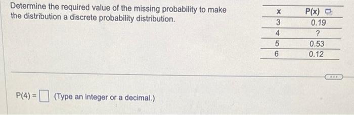 Solved Determine the required value of the missing | Chegg.com