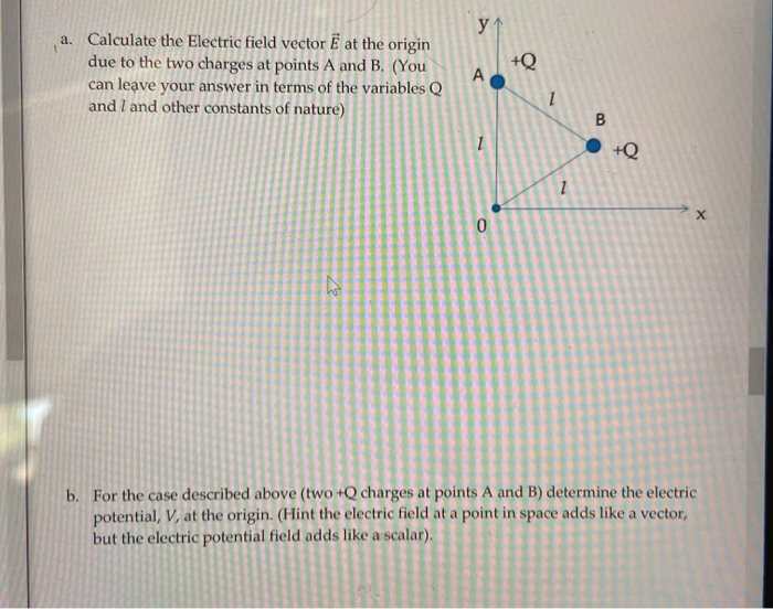 Solved a. Calculate the Electric field vector E at the | Chegg.com