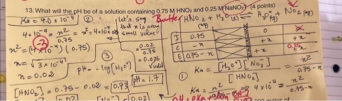 Solved 11. Consider the titration of 10.0 mL of 0.15MHBr | Chegg.com