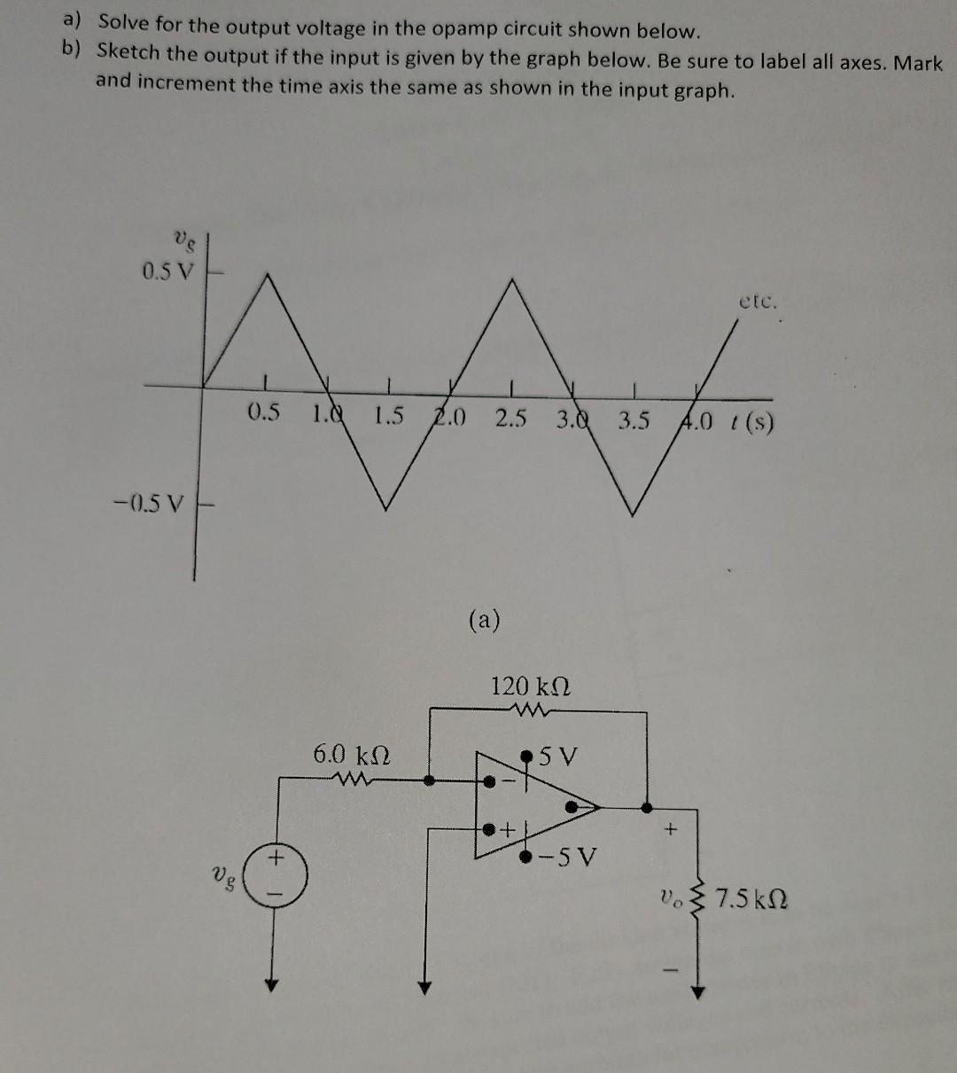 Solved a) Solve for the output voltage in the opamp circuit | Chegg.com