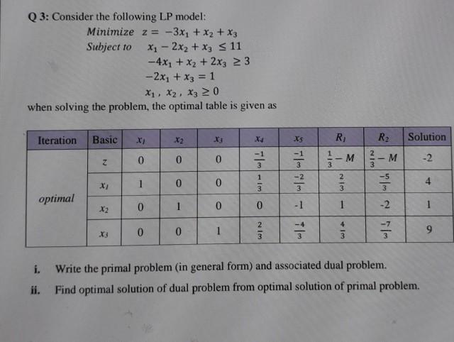 Solved Q3: Consider the following LP model: Minimize z = | Chegg.com