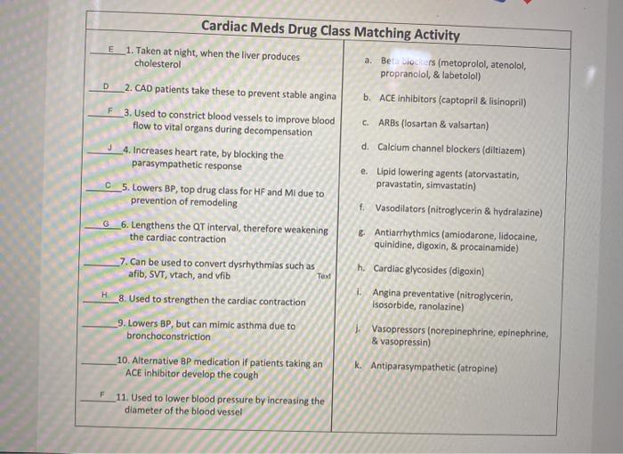 E D Cardiac Meds Drug Class Matching Activity 1. Taken at night, when the liver produces a. Bet biors (metoprolol, atenolol,