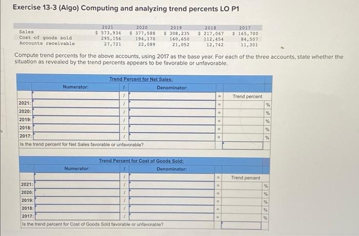 Solved Exercise 13-3 (Algo) Computing and analyzing trend | Chegg.com