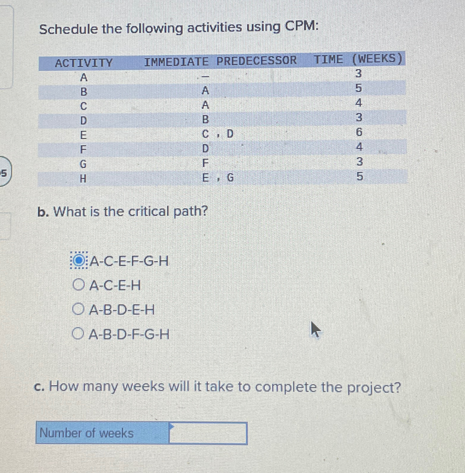 Solved Schedule the following activities using | Chegg.com