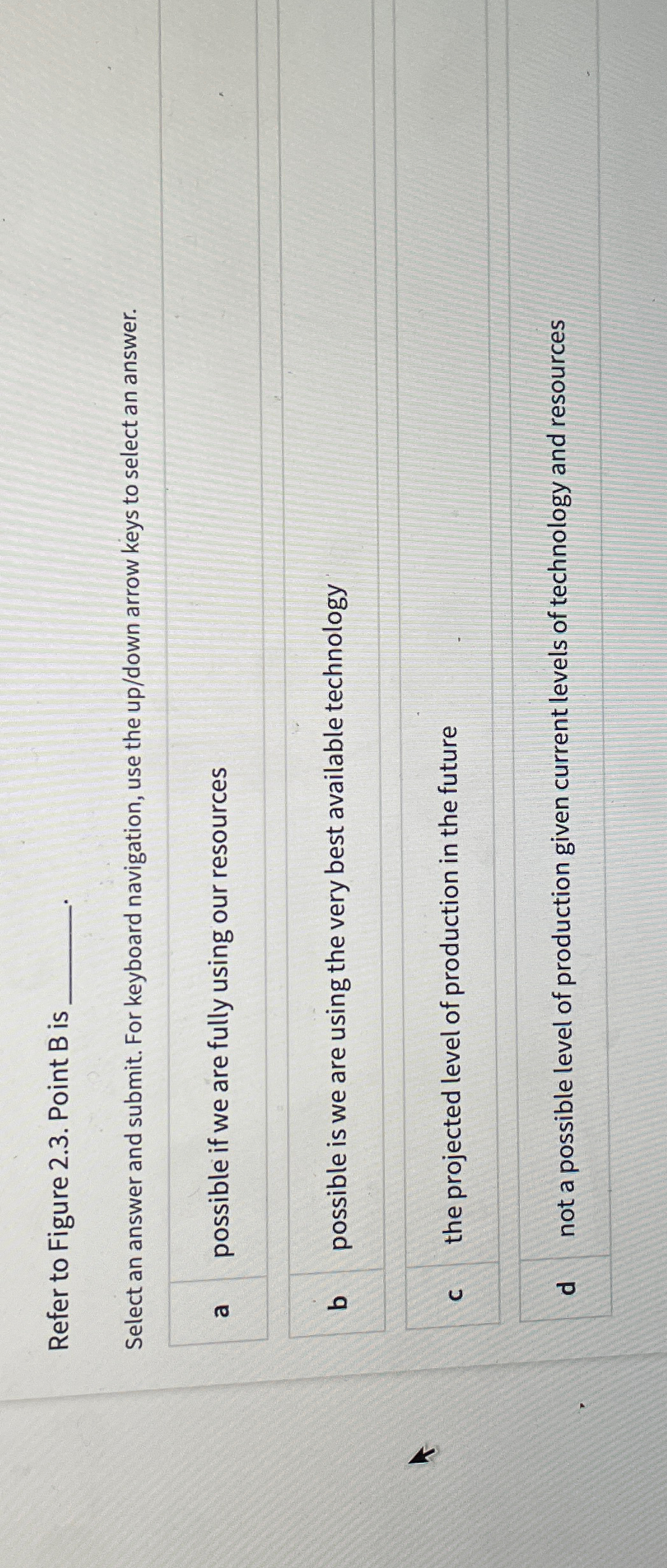 Solved Refer to Figure 2.3. ﻿Point B ﻿isSelect an answer and | Chegg.com