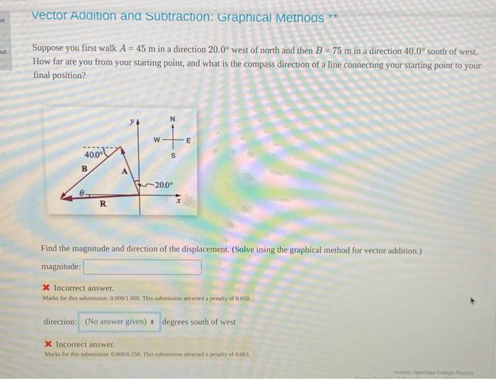 Solved Vector Addition and Subtraction: Graphical Methods ** | Chegg.com