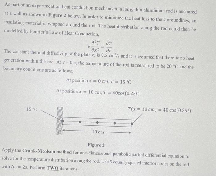 Solved As Part Of An Experiment On Heat Conduction | Chegg.com