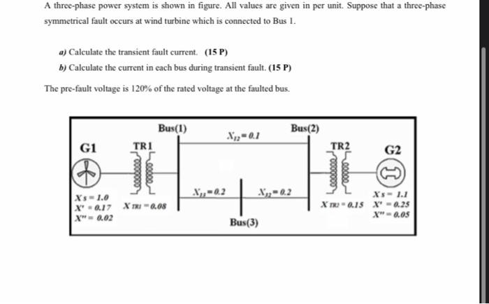 Solved A three-phase power system is shown in figure. All | Chegg.com