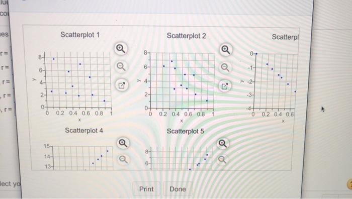 Solved Match these values of r with the accompanying | Chegg.com