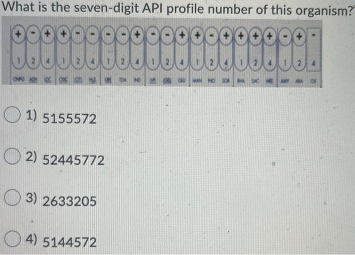 Solved What is the seven-digit API profile number of this | Chegg.com