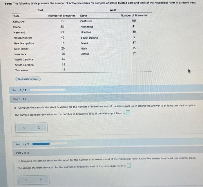 Solved (a) Compute the sample standard deviation for the | Chegg.com