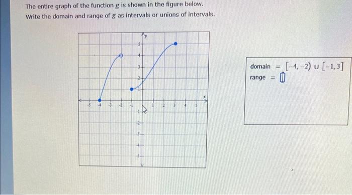 Solved The entire graph of the function g is shown in the | Chegg.com