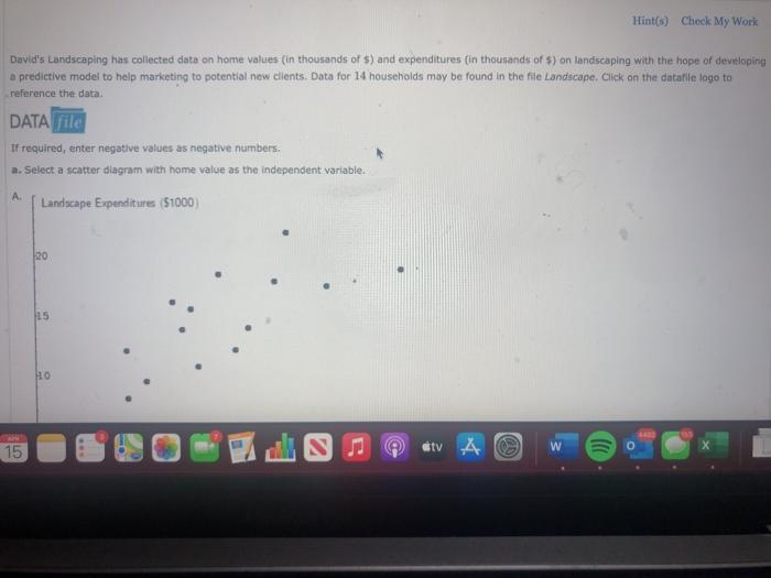 Solved c. Use the least squares method to develop the | Chegg.com