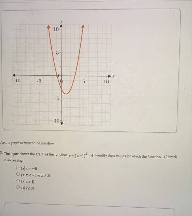 Solved 10 5 X 10 5 10 5 10 Se The Graph To Answer The Chegg Com