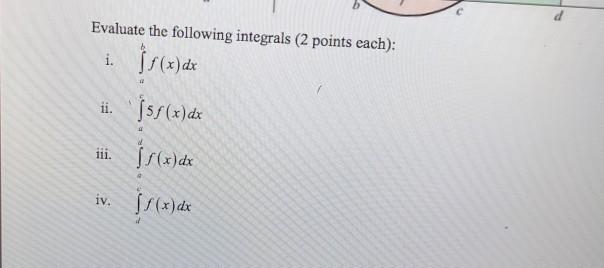Solved ii. Evaluate the following integrals (2 points each): | Chegg.com