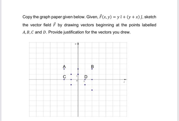Solved Copy the graph paper given below. Given, | Chegg.com