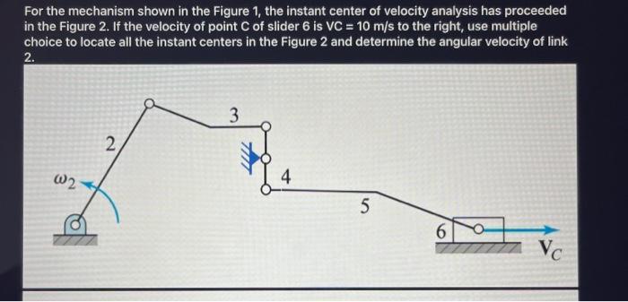 Solved For the mechanism shown in the Figure 1, the instant | Chegg.com