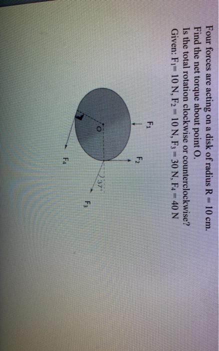 Solved Four forces are acting on a disk of radius R = 10 cm. | Chegg.com