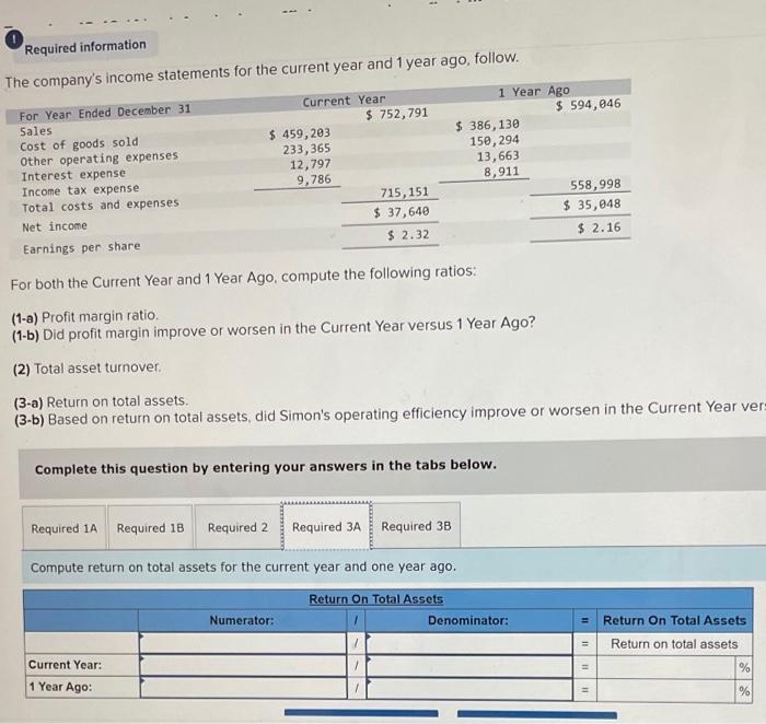 Solved The Company's Income Statements For The Current Year | Chegg.com