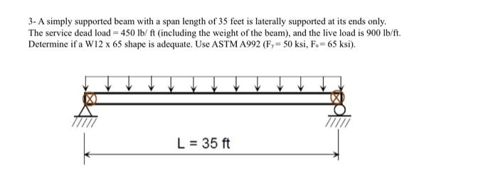 Solved 3-A simply supported beam with a span length of 35 | Chegg.com