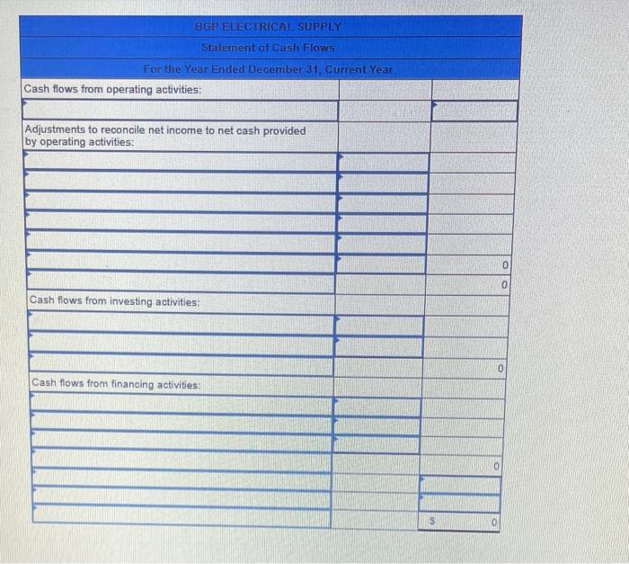 BGPELECIRICAI SUPRLY
Siatement of Cash Flover
For the Year Ended December 31, Gurrent Year
Cash flows from operating activiti