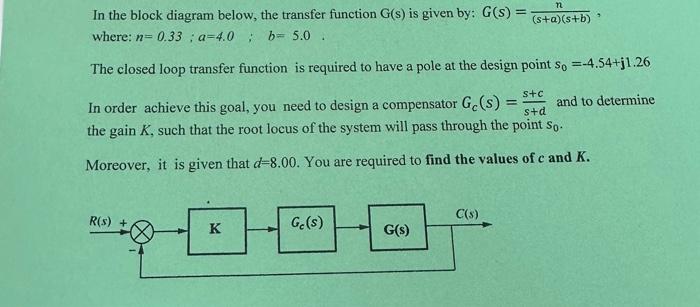 Solved In the block diagram below, the transfer function | Chegg.com