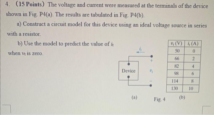 Solved 4. (15 Points) The voltage and current were measured | Chegg.com