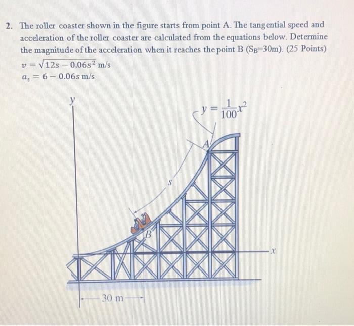 Solved 2. The Roller Coaster Shown In The Figure Starts From | Chegg.com