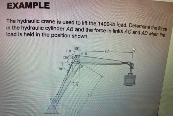 crane lift study example