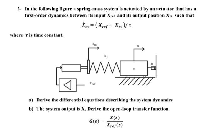Solved 2- In the following figure a spring-mass system is | Chegg.com