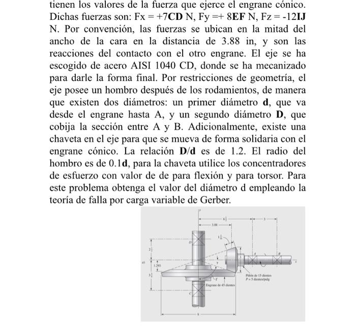 tienen los valores de la fuerza que ejerce el engrane cónico. Dichas fuerzas son: \( \mathrm{Fx}=+7 \mathbf{C D} \mathrm{N},