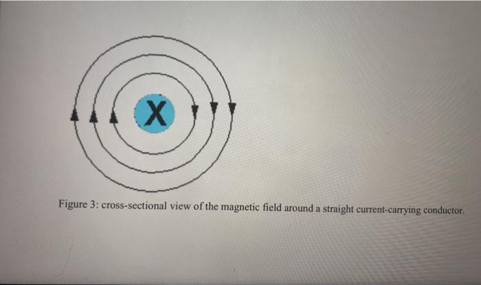 Solved Question 10 5 points Save Answer What is the | Chegg.com