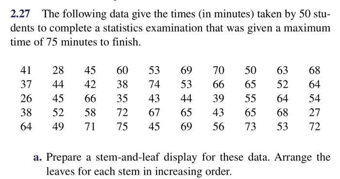 Solved 2.27 The following data give the times in minutes) | Chegg.com