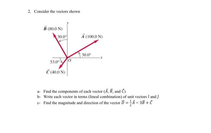 Solved 2 Consider The Vectors Shown B 80 0 N 30 00 A Chegg Com