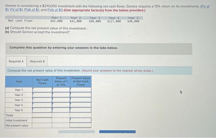 Solved Gomez is considering a $210,000 investment with the | Chegg.com