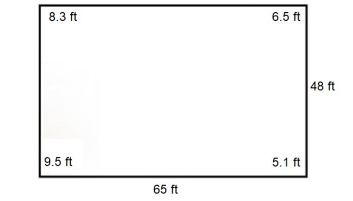 Solved How can I estimate the volume of excavation required | Chegg.com