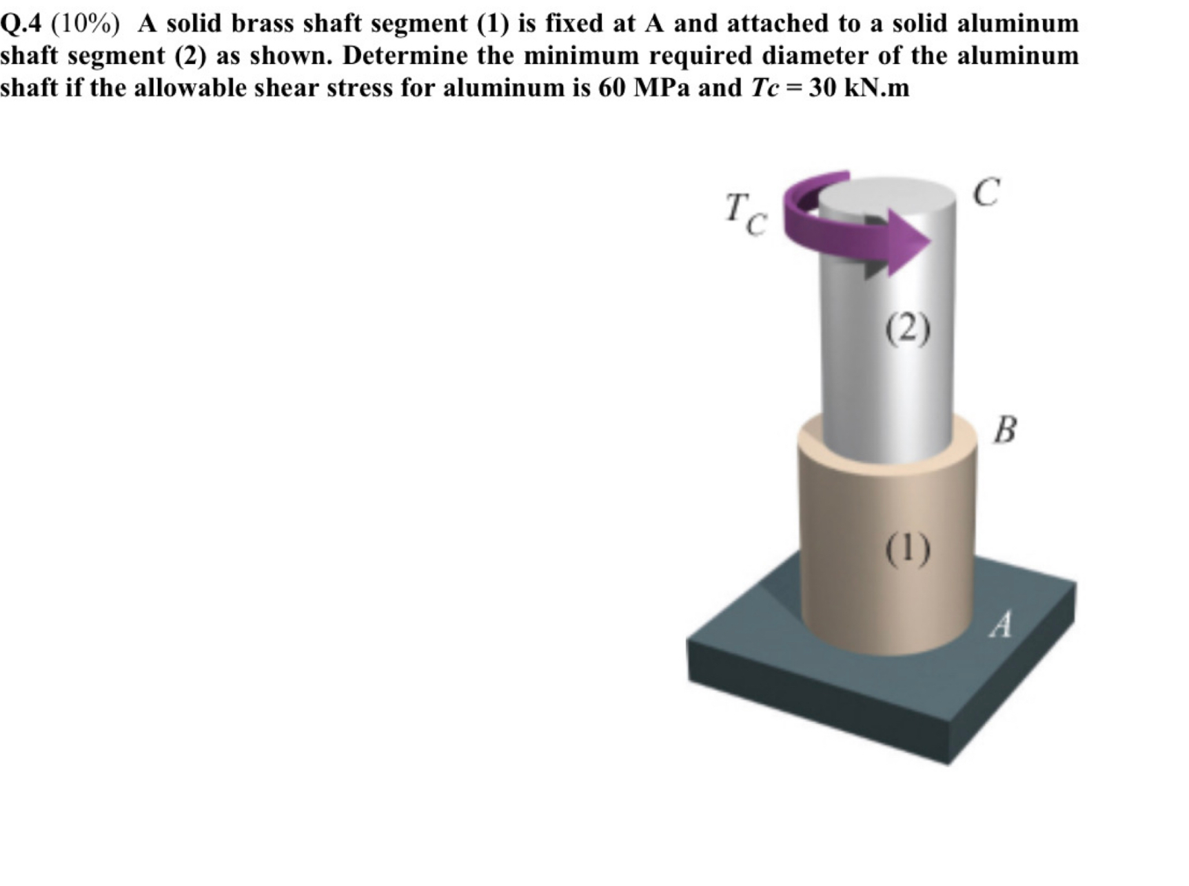 Solved Q. 4(10%) ﻿A solid brass shaft segment (1) ﻿is fixed | Chegg.com