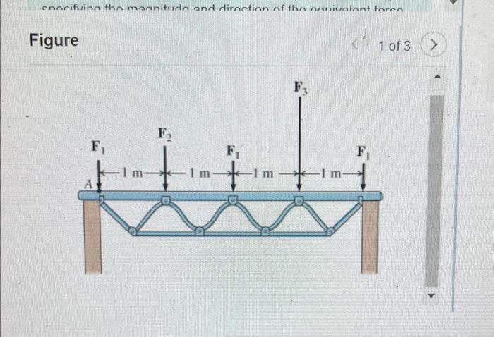 Solved The object in the diagram below is called a Warren | Chegg.com