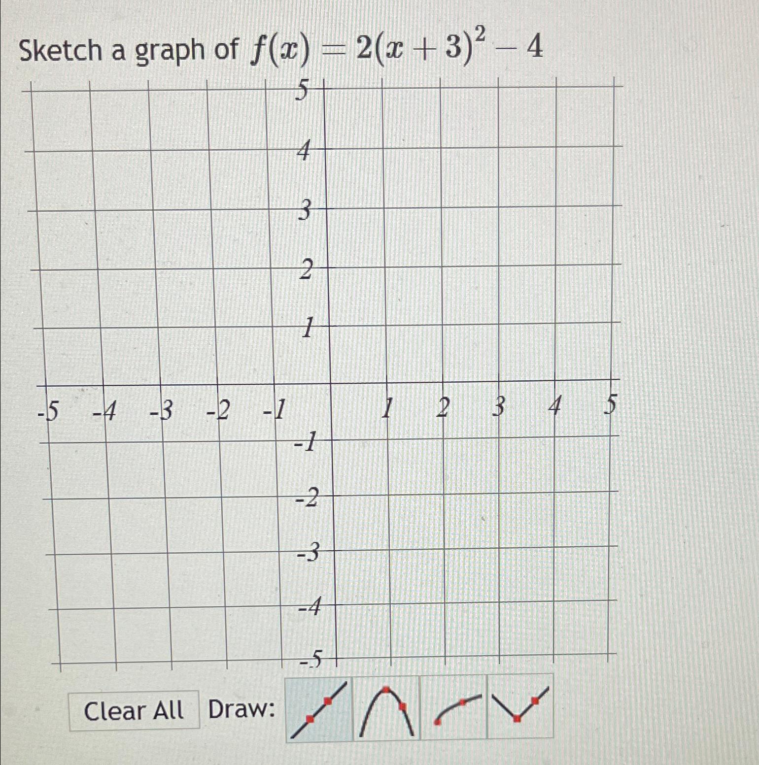 Solved Sketch A Graph Of F x 2 x 3 2 4Draw Chegg