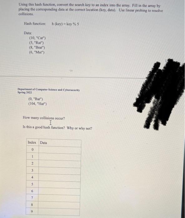 Solved Using this hash function, convert the search key to | Chegg.com