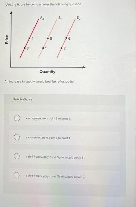 Solved Use the figure below to answer the following | Chegg.com