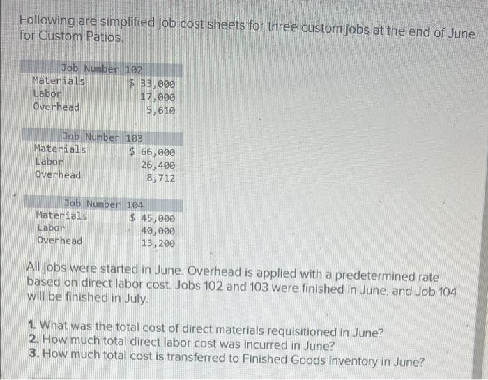 Solved Following Are Simplified Job Cost Sheets For Three | Chegg.com