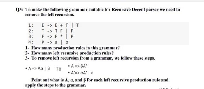 Solved 3: 4: Q3: To make the following grammar suitable for | Chegg.com