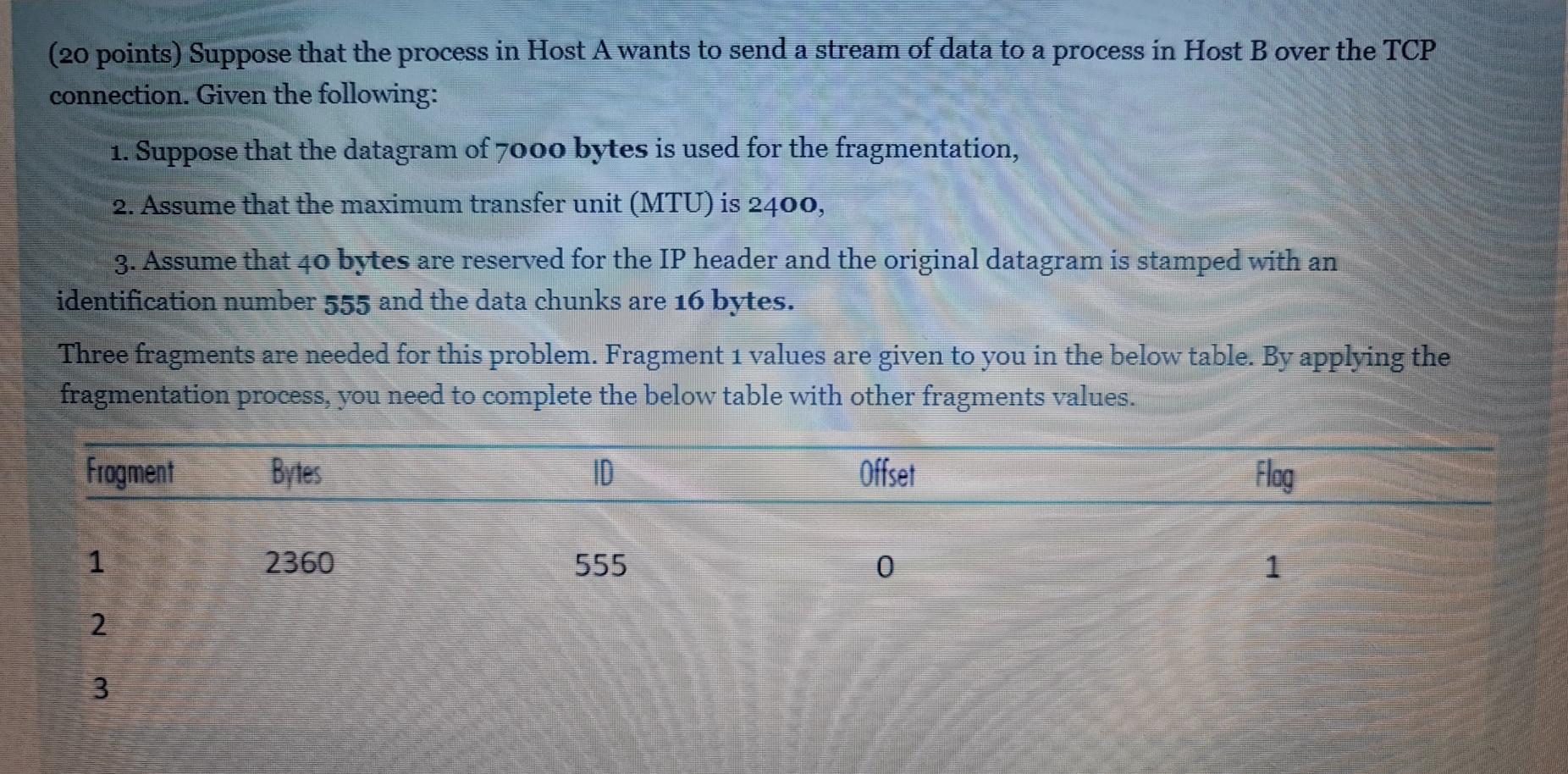 Solved (20 Points) Suppose That The Process In Host A Wants | Chegg.com