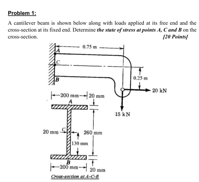 Solved Problem 1: A cantilever beam is shown below along | Chegg.com