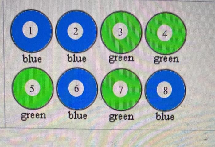 Solved The numbered disks shown are placed in a box and one | Chegg.com