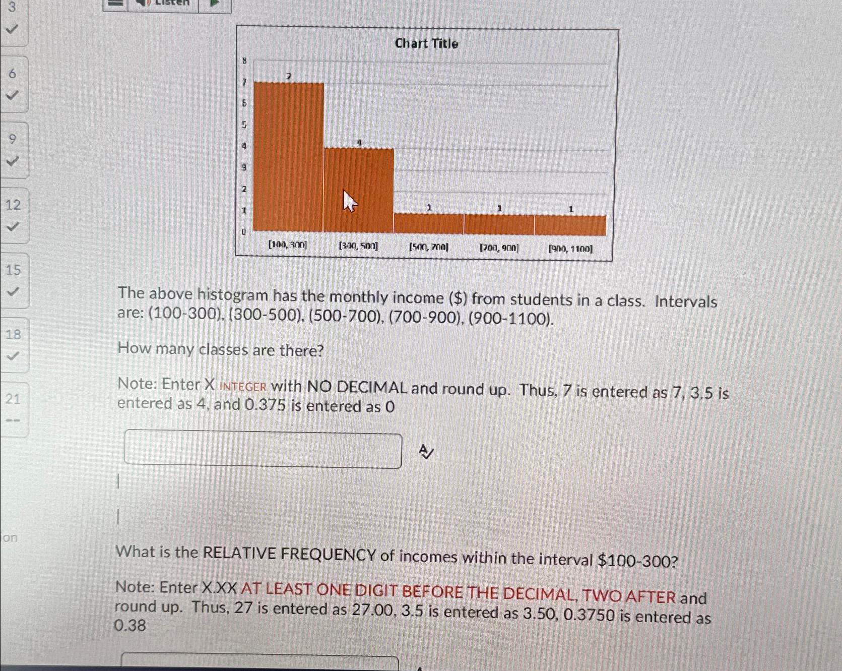 Solved The above histogram has the monthly income ($) from | Chegg.com