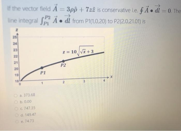 Solved Of The Vector Field A 3pộ 7zz Is Conservative Chegg Com